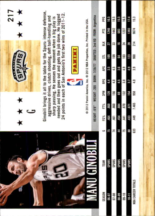 A3948- 2011-12 Hoops Basketball Card #s 1-279 -You Pick- 15+ FREE US SHIP - Picture 393 of 457