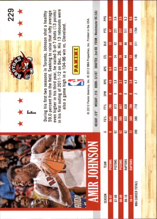 A3948- 2011-12 Hoops Basketball Card #s 1-279 -You Pick- 15+ FREE US SHIP - Picture 417 of 457