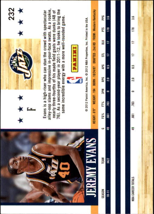 A3948- 2011-12 Hoops Basketball Card #s 1-279 -You Pick- 15+ FREE US SHIP - Picture 423 of 457