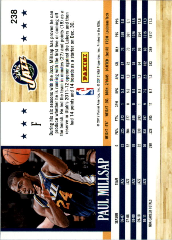 A3948- 2011-12 Hoops Basketball Card #s 1-279 -You Pick- 15+ FREE US SHIP - Picture 433 of 457