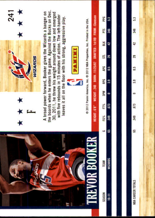 A3948- 2011-12 Hoops Basketball Card #s 1-279 -You Pick- 15+ FREE US SHIP - Picture 439 of 457