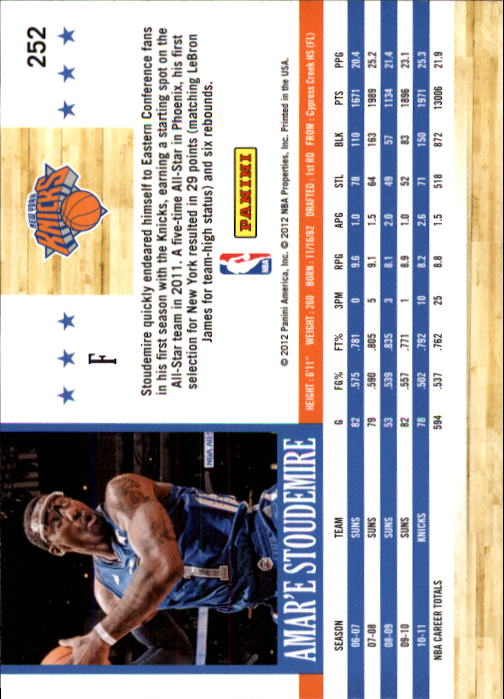 2011-12 Hoops #252 Amare Stoudemire back image