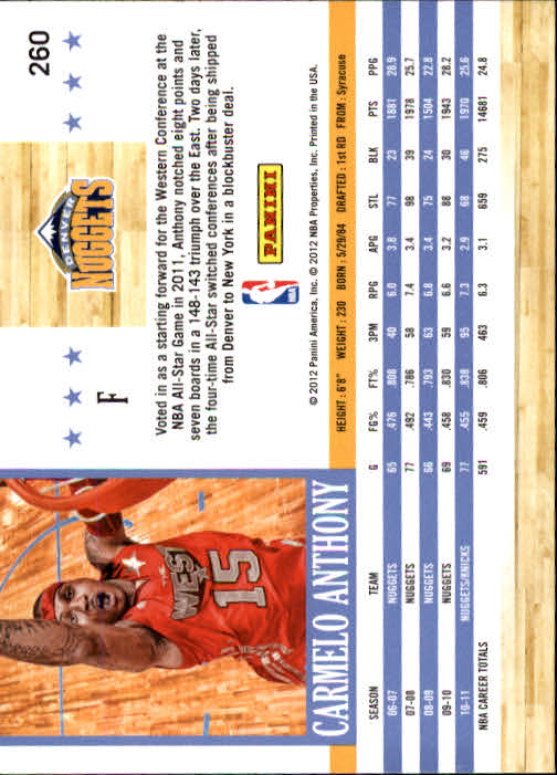 Carmelo Anthony cards (2004-2023) Nuggets Thunder Knicks Blazers - You Choose - Bild 147 von 284