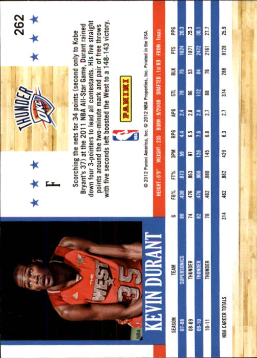 2011-12 Hoops #262 Kevin Durant back image