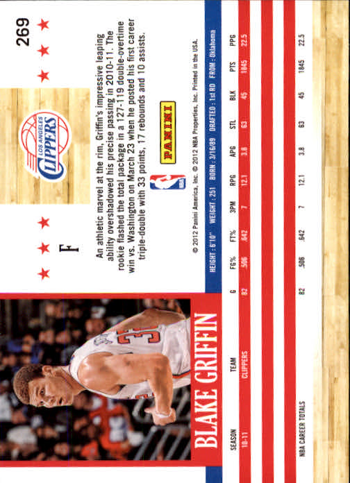 A3948- 2011-12 Hoops Basketball Card #s 1-279 -You Pick- 15+ FREE US SHIP - Picture 453 of 457