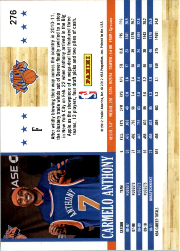 Carmelo Anthony cards (2004-2023) Nuggets Thunder Knicks Blazers - You Choose - Bild 149 von 284