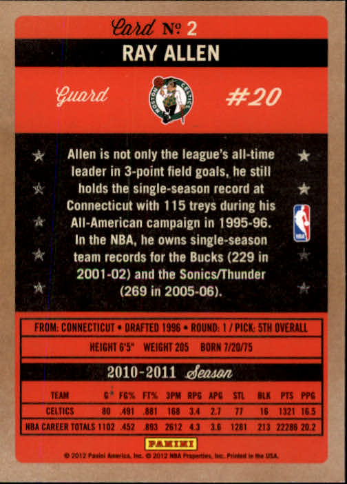 2011-12 Panini Past and Present #2 Ray Allen back image