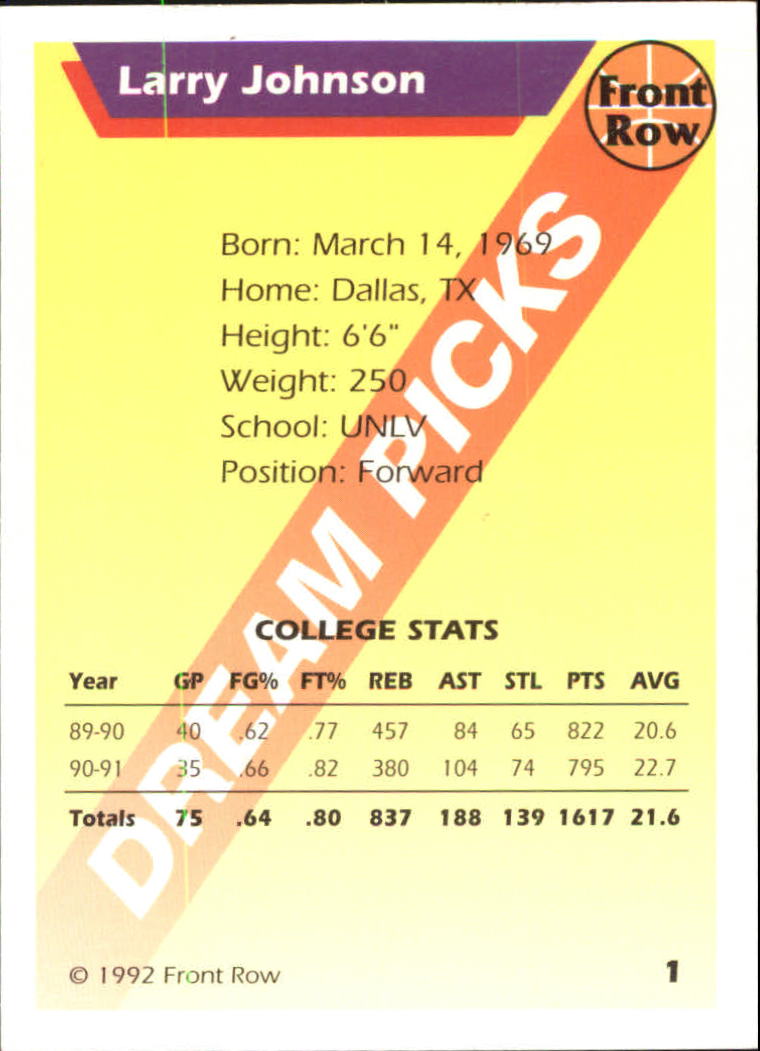 1992 Front Row Dream Picks Silver #1 Larry Johnson/College Stats back image