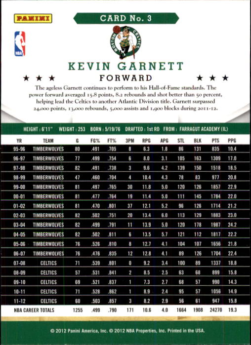 2012-13 Hoops #3 Kevin Garnett back image