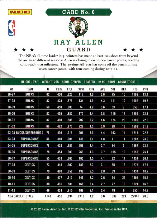 2012-13 Hoops #6 Ray Allen back image