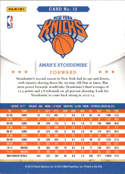 2012-13 Hoops #15 Amare Stoudemire back image