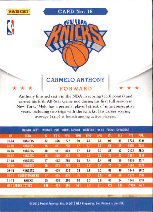 2012-13 Hoops #16 Carmelo Anthony back image