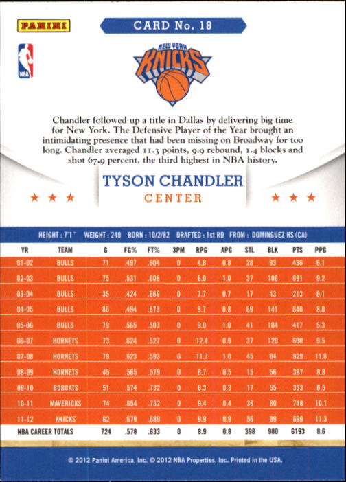 2012-13 Hoops #18 Tyson Chandler back image