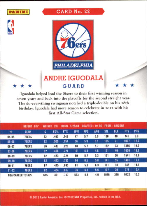 2012-13 Hoops #22 Andre Iguodala back image