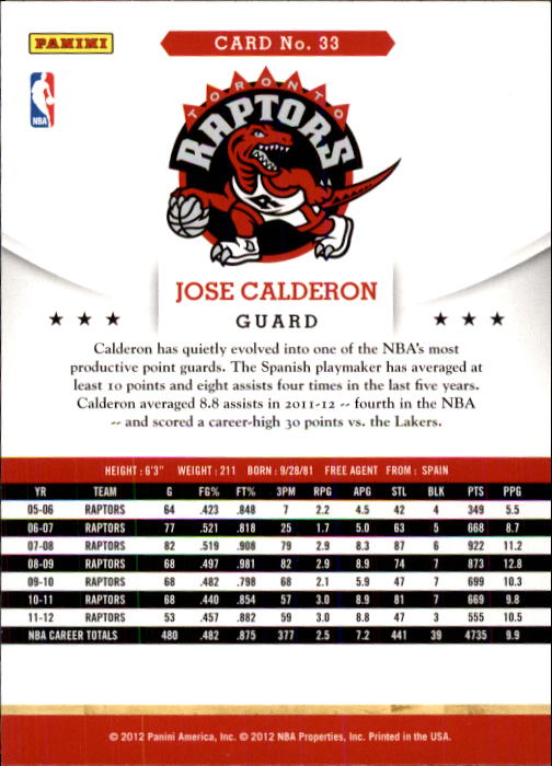 2012-13 Hoops #33 Jose Calderon back image