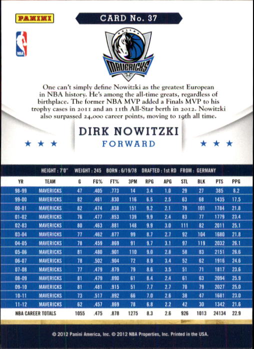 2012-13 Hoops #37 Dirk Nowitzki back image