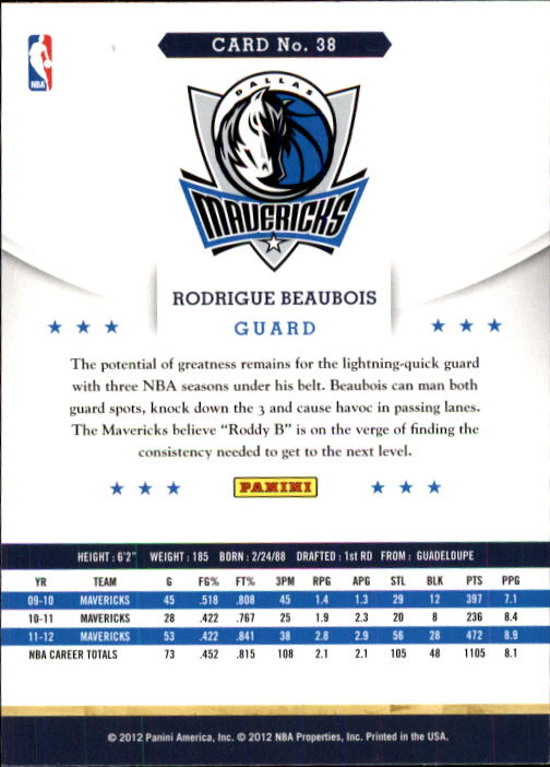 2012-13 Hoops #38 Rodrigue Beaubois back image