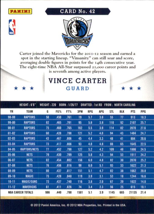 2012-13 Hoops #42 Vince Carter back image