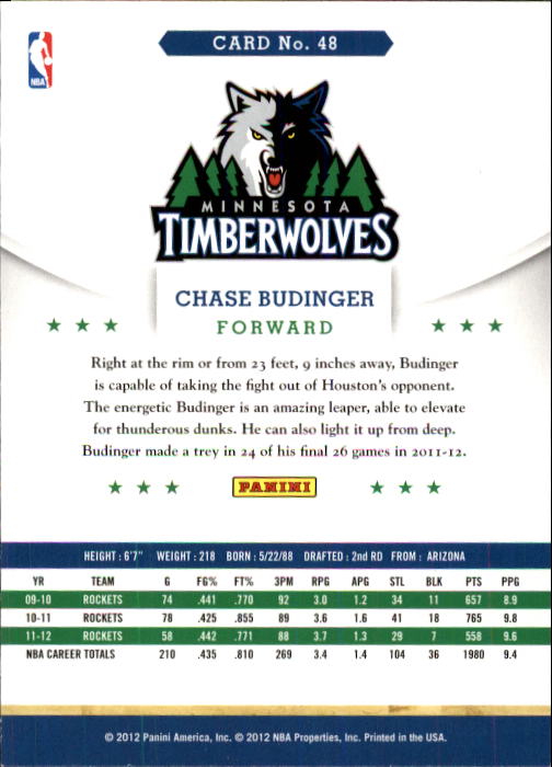 2012-13 Hoops #48 Chase Budinger back image