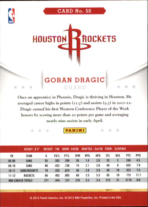 2012-13 Hoops #50 Goran Dragic back image