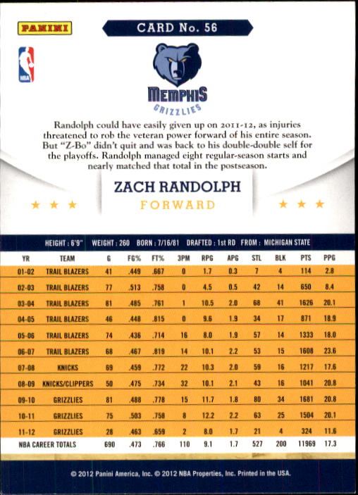 2012-13 Hoops #56 Zach Randolph back image