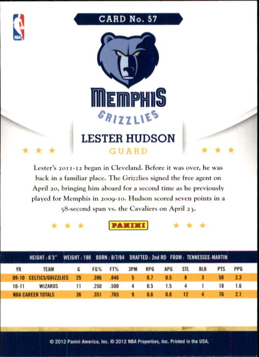 2012-13 Hoops #57 Lester Hudson back image