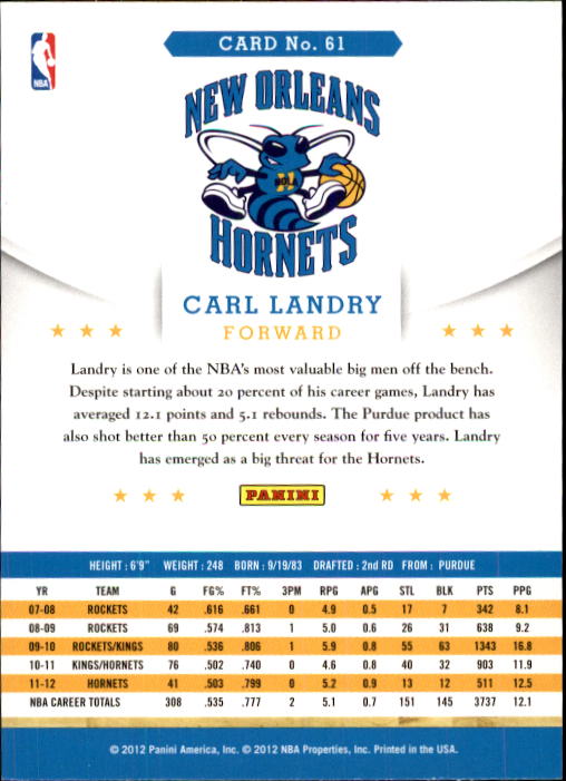 2012-13 Hoops #61 Carl Landry back image