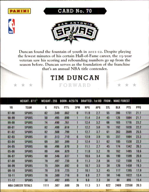2012-13 Hoops #70 Tim Duncan back image