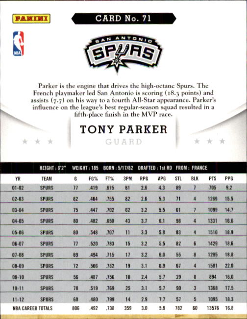 2012-13 Hoops #71 Tony Parker back image