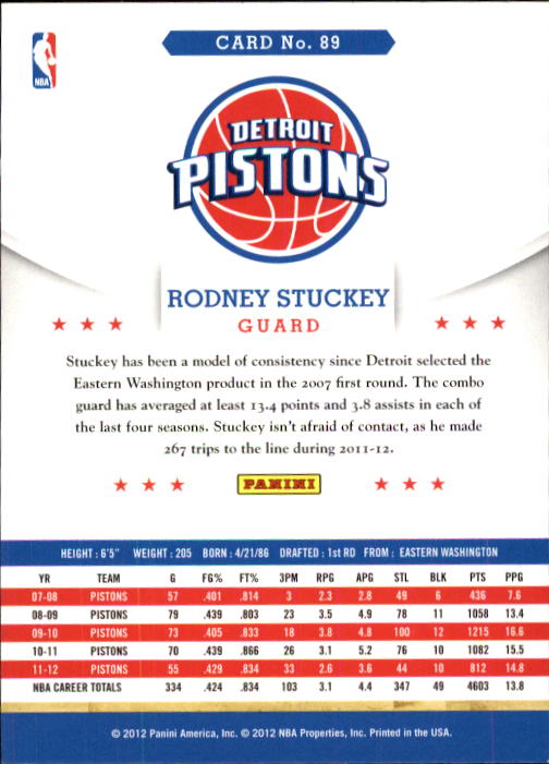 2012-13 Hoops #89 Rodney Stuckey back image