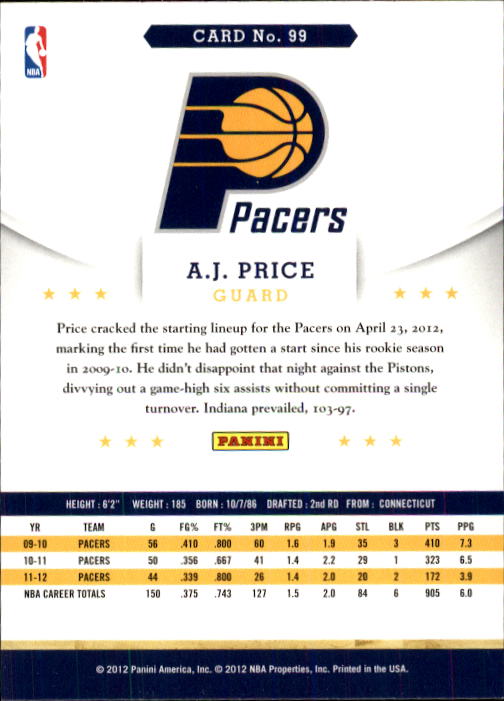 2012-13 Hoops #99 A.J. Price back image