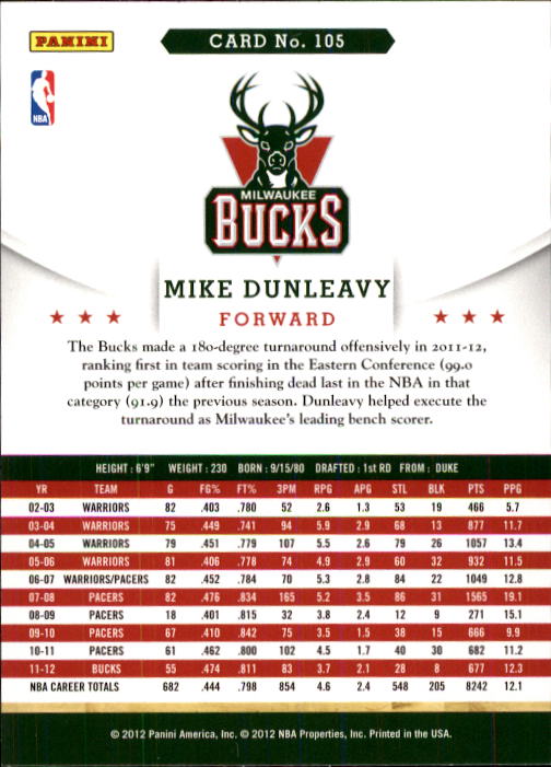 2012-13 Hoops #105 Mike Dunleavy back image