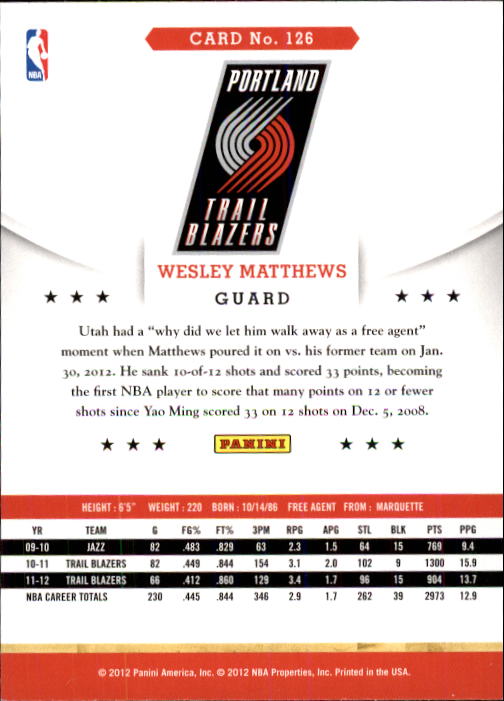 2012-13 Hoops #126 Wesley Matthews back image