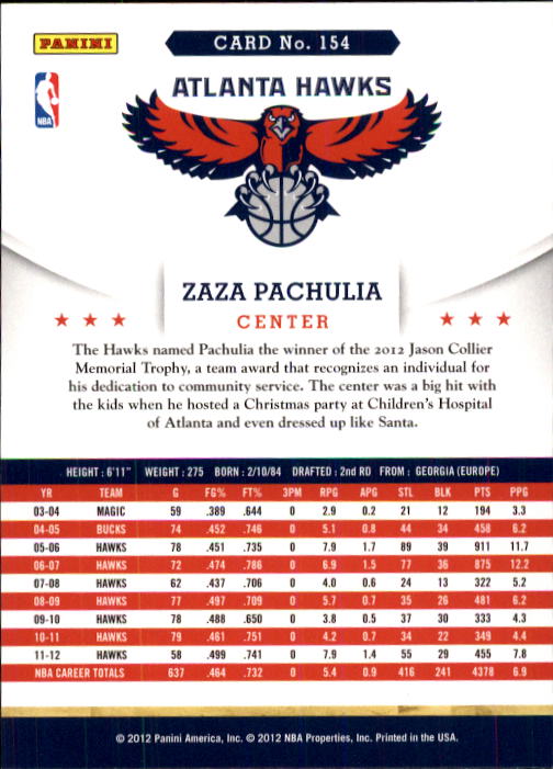2012-13 Hoops #154 Zaza Pachulia back image