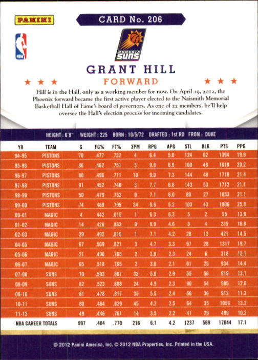 2012-13 Hoops #206 Grant Hill back image
