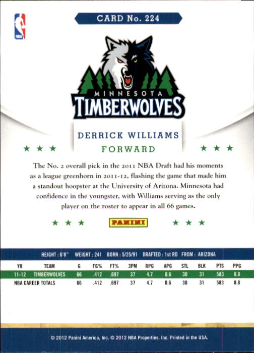 2012-13 Hoops #224 Derrick Williams RC back image