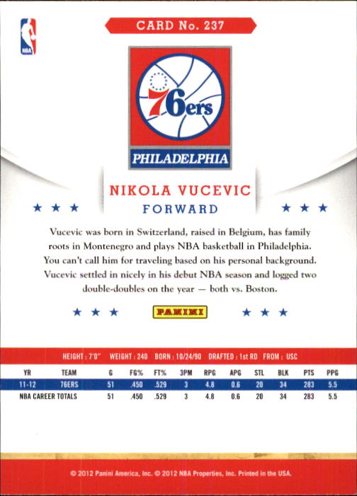 2012-13 Hoops Basketball Card Pick (Base) - Picture 268 of 384