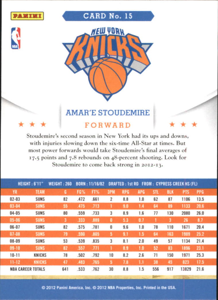 2012-13 Hoops Artist's Proofs #15 Amare Stoudemire back image