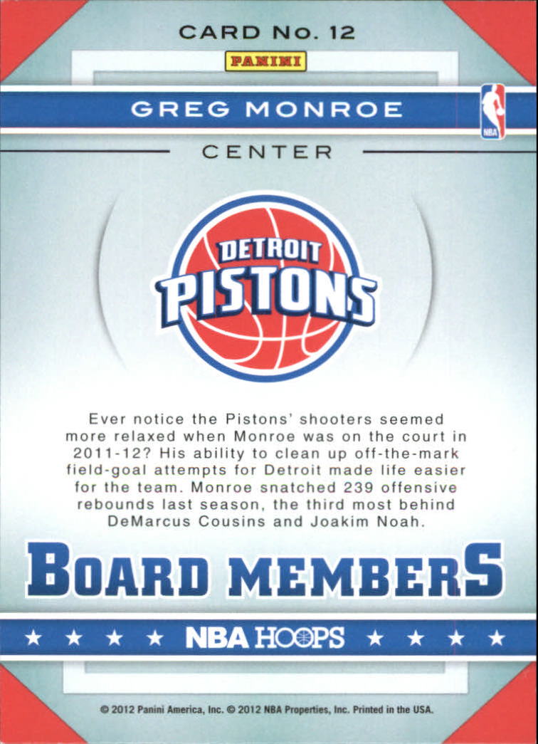 2012-13 Hoops Board Members #12 Greg Monroe back image
