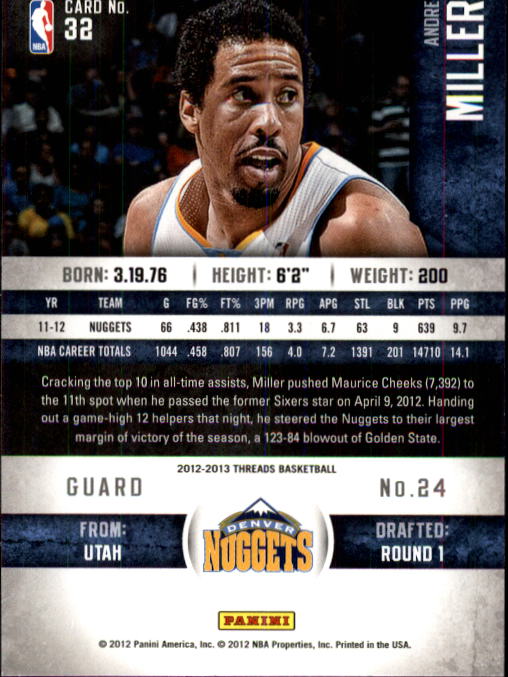 2012-13 Panini Threads #32 Andre Miller back image