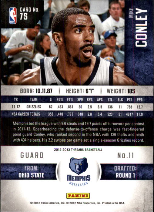 2012-13 Panini Threads #75 Mike Conley back image