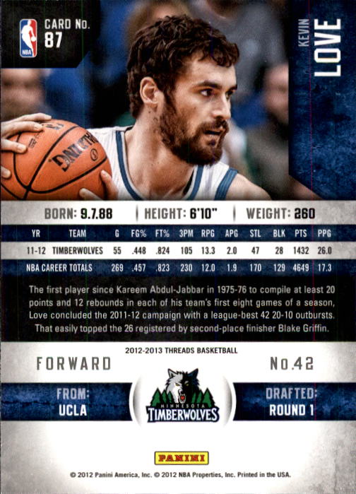 2012-13 Panini Threads #87 Kevin Love back image
