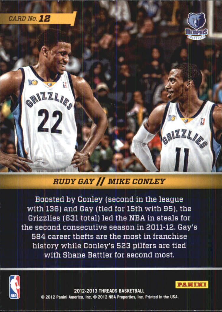 2012-13 Panini Threads Talented Twosomes #12 Rudy Gay/Mike Conley back image