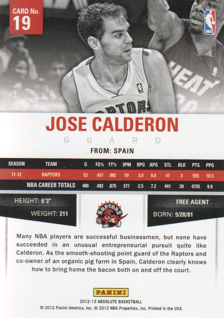 2012-13 Absolute #19 Jose Calderon back image