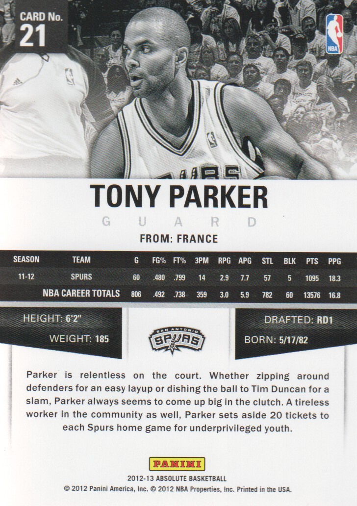 2012-13 Absolute #21 Tony Parker back image