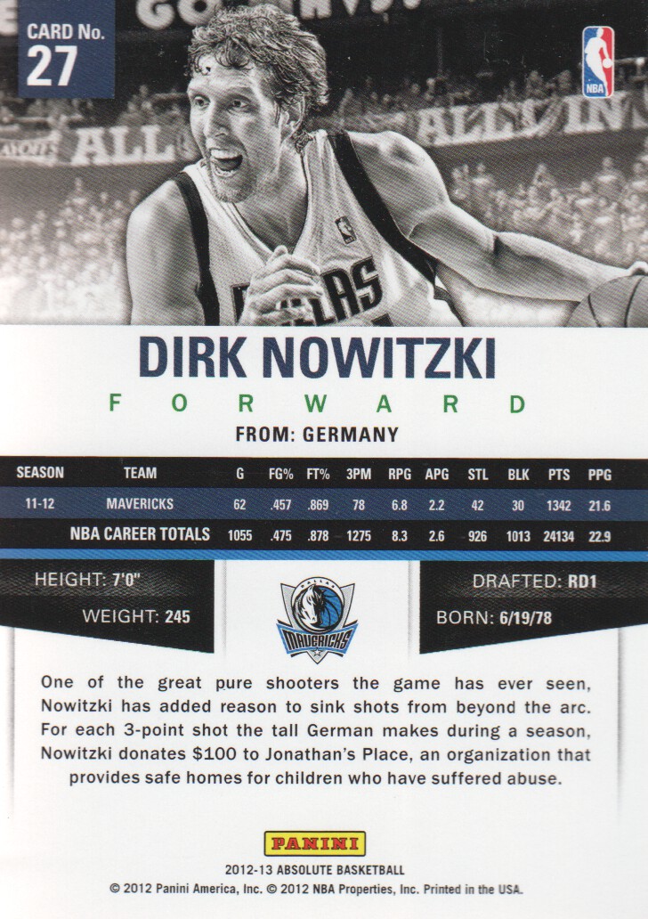 2012-13 Absolute #27 Dirk Nowitzki back image