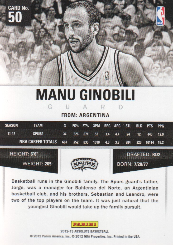 Manu Ginobili cards (2003-2018) Spurs - You Choose - Picture 119 of 163