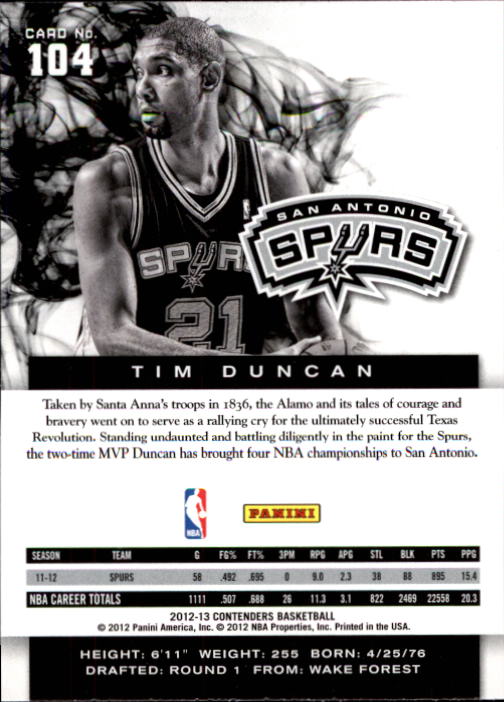 Tim Duncan cards (1998-2016) Spurs - You Choose - Bild 264 von 294