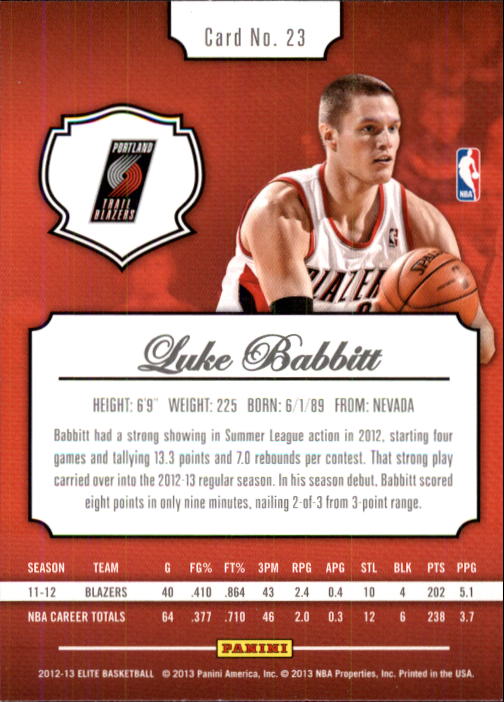 2012-13 Elite #23 Luke Babbitt back image