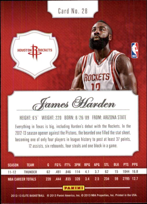2012-13 Elite Basketball Card Pick (Base) - Picture 51 of 412